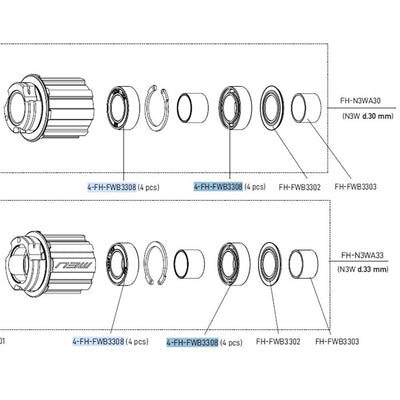 Hub Bearings