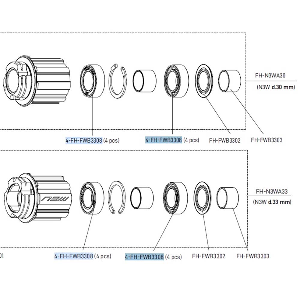 Hub Bearings