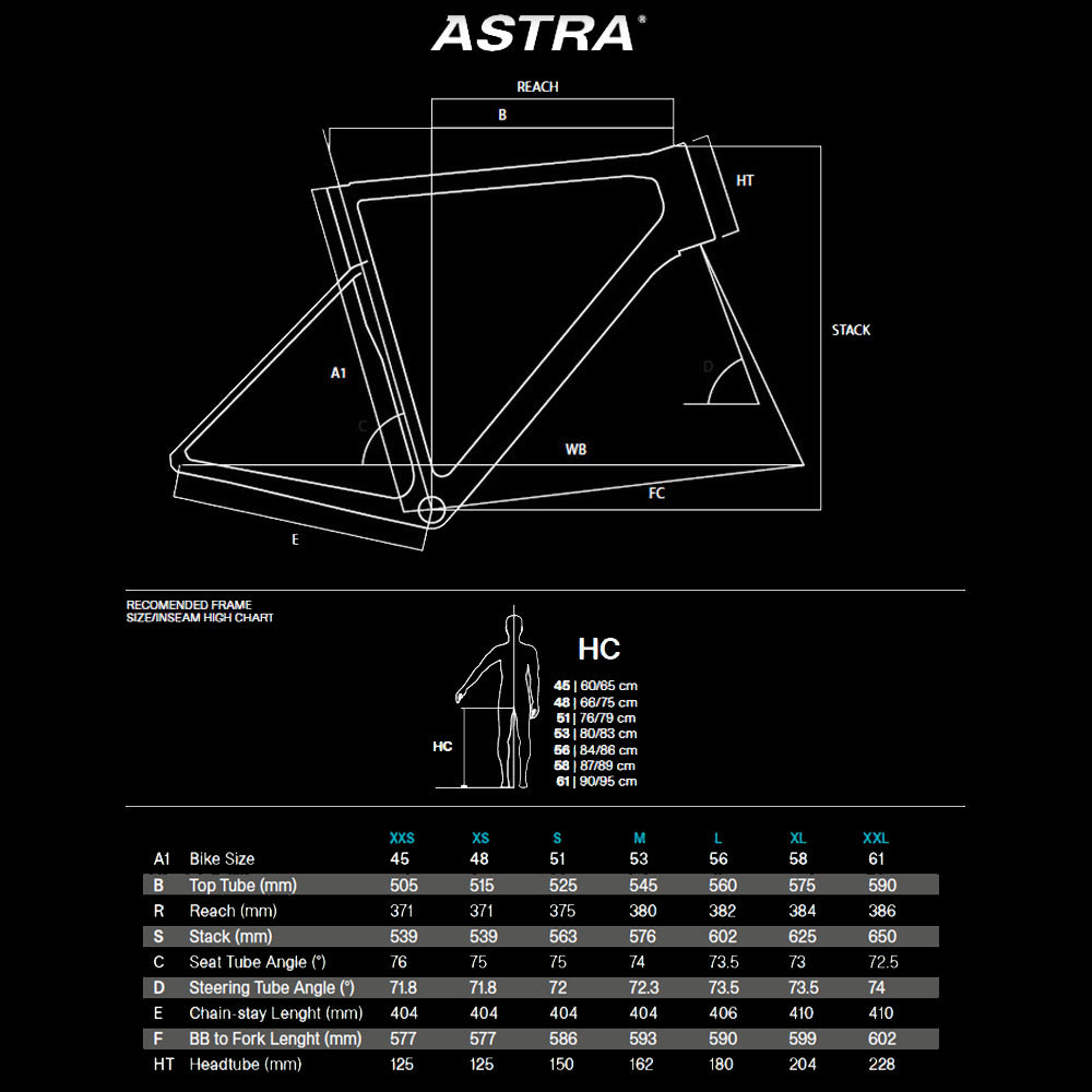 Astra Frameset Chameleon