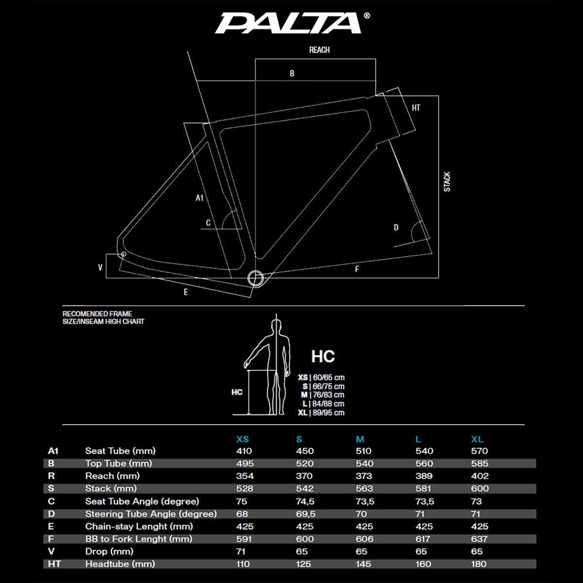 Palta Frameset Candy Red