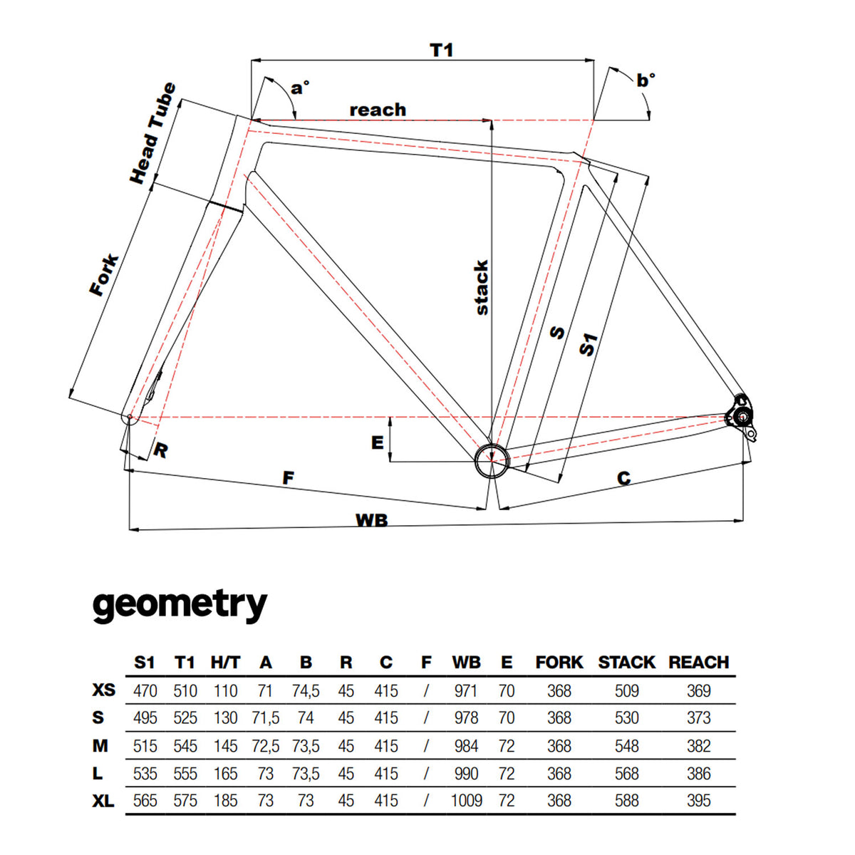Speciale Corsa XCR Frameset
