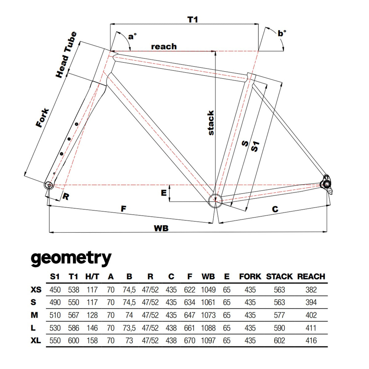 Speciale Gravel Frameset