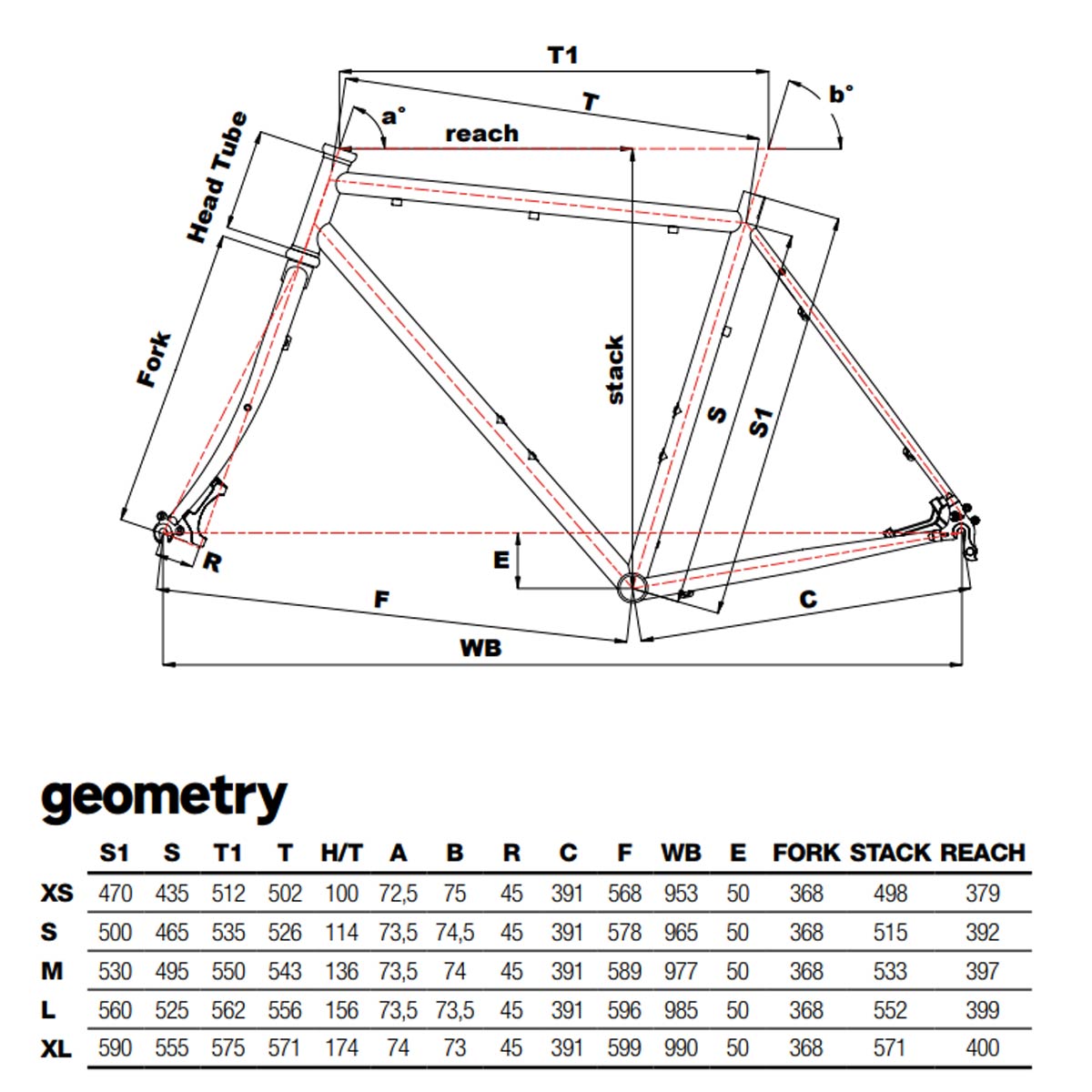 Vigorelli Steel Red Track Frame