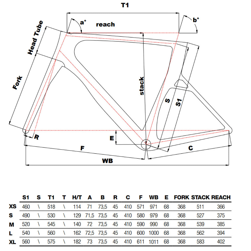 Aeroscoop Coral White Frameset