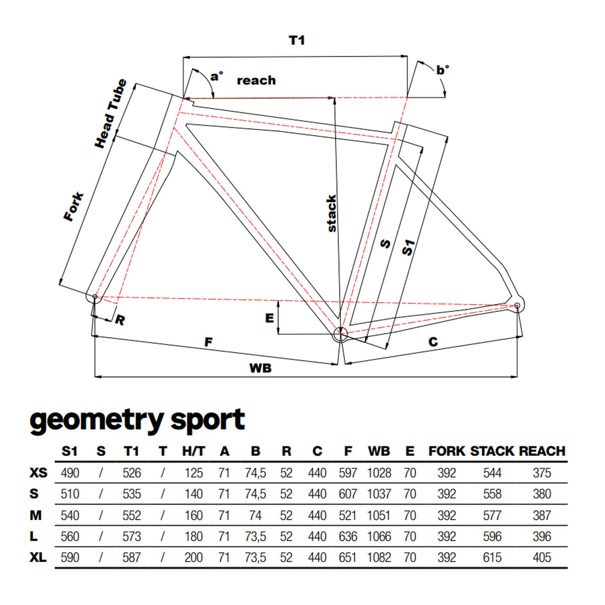 Zydeco Washboard Sport Frameset