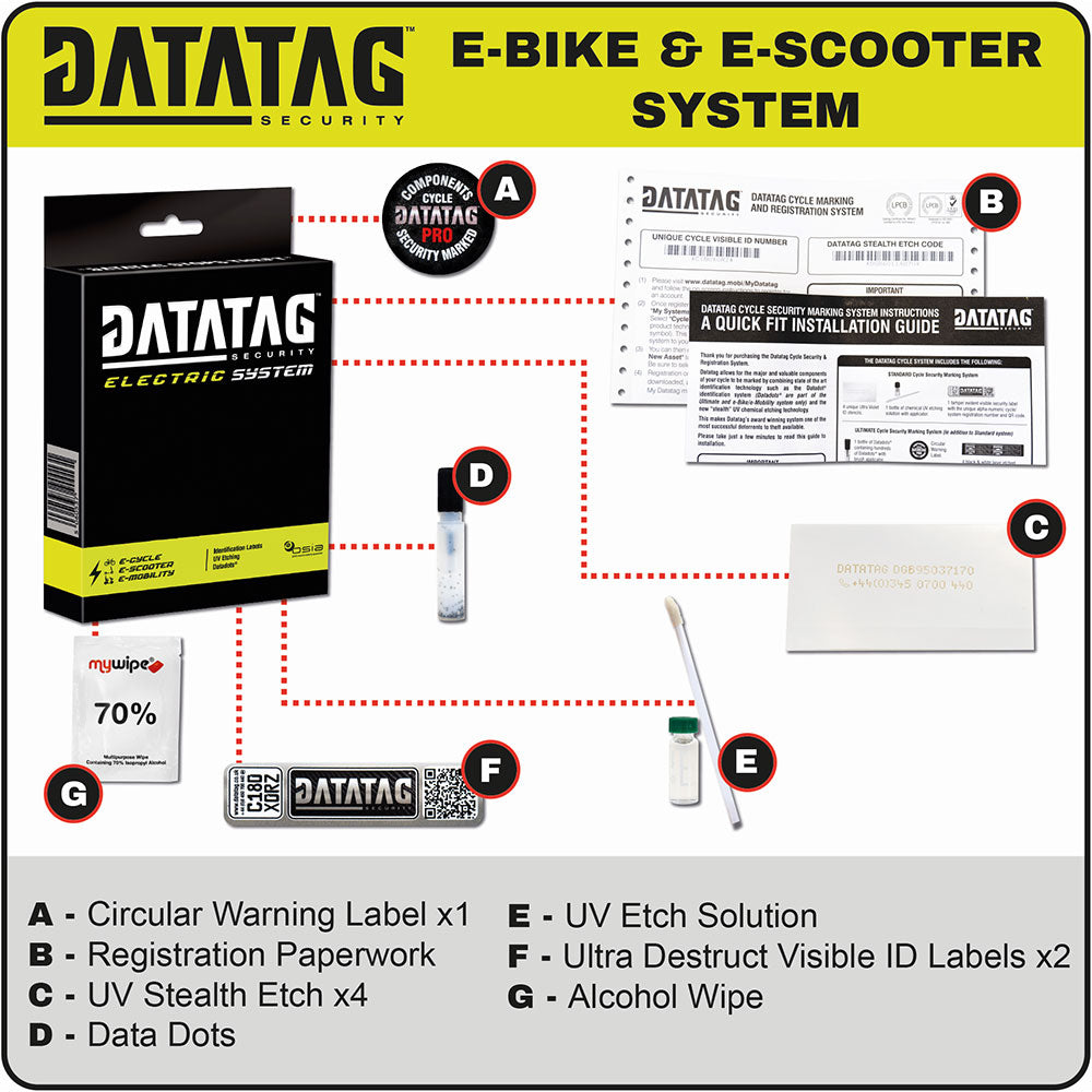 E-Bike & Electric Scooter Security Marking System