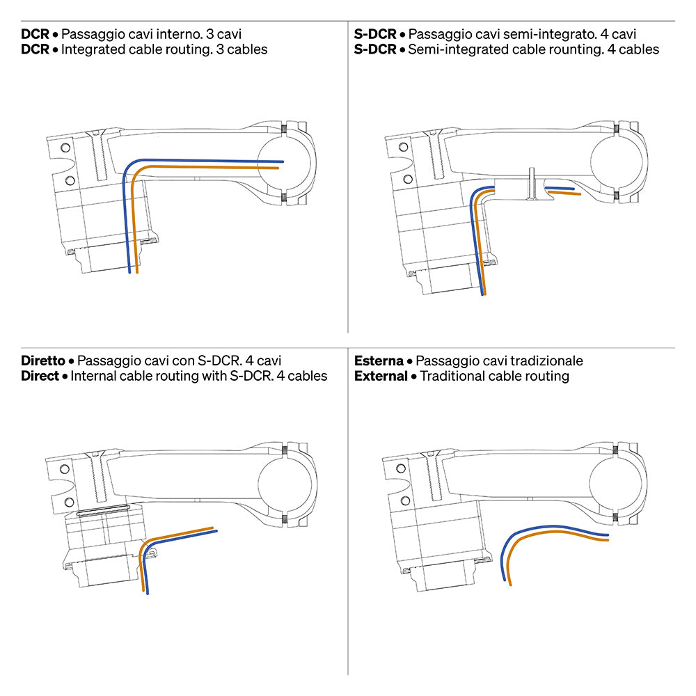 Superbox V2 Stem