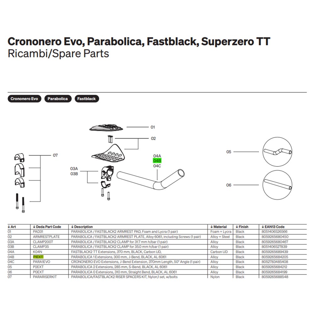 Parabolica Uno Bar Extensions