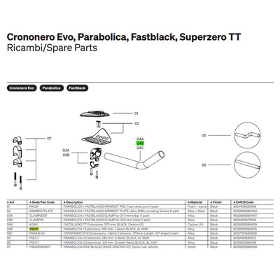 Parabolica Uno Bar Extensions