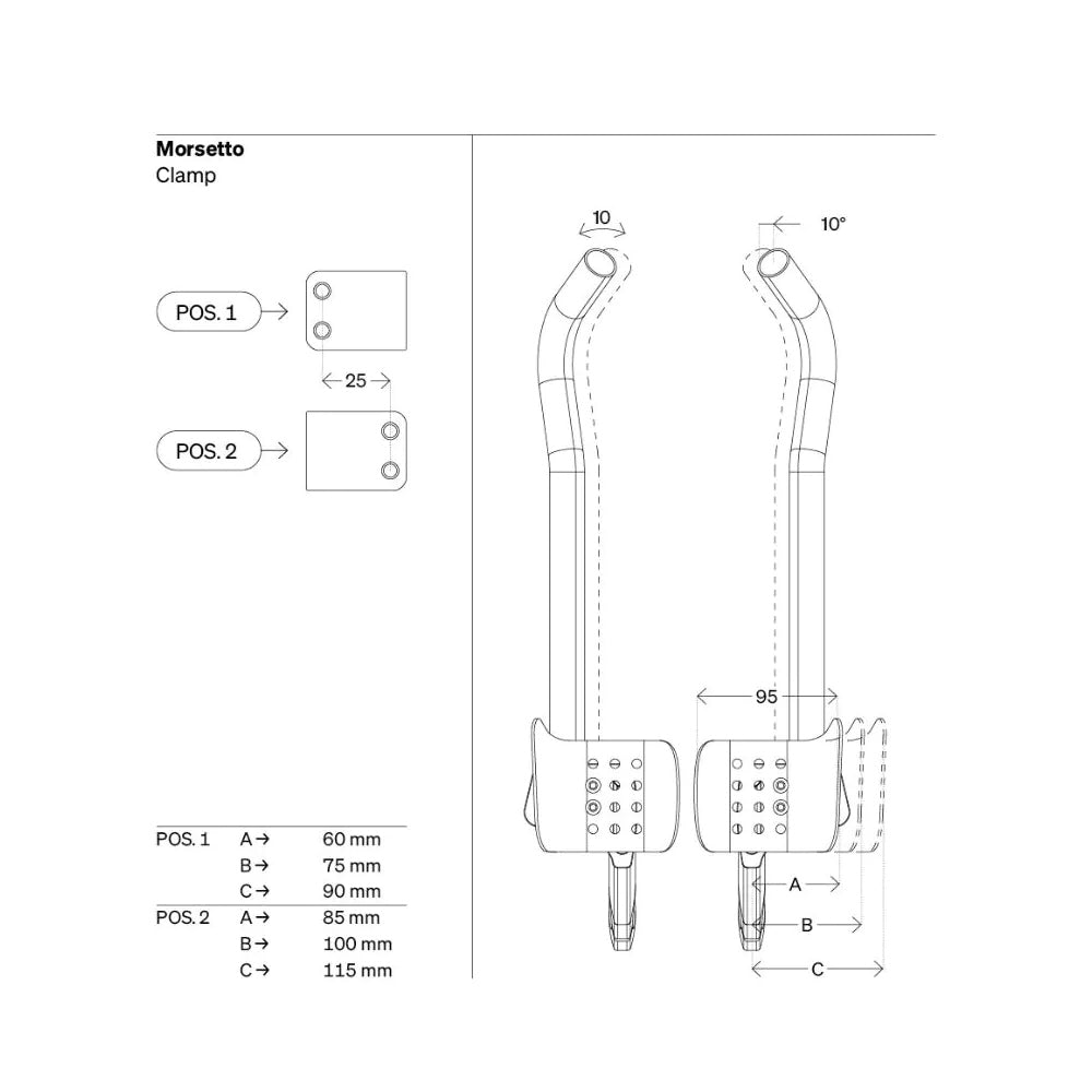 Parabolica Pro Extensions