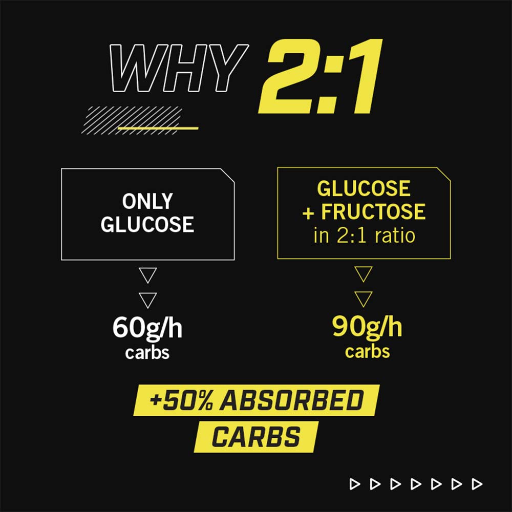 Cola C2:1 Pro Carbo Gel With Caffeine