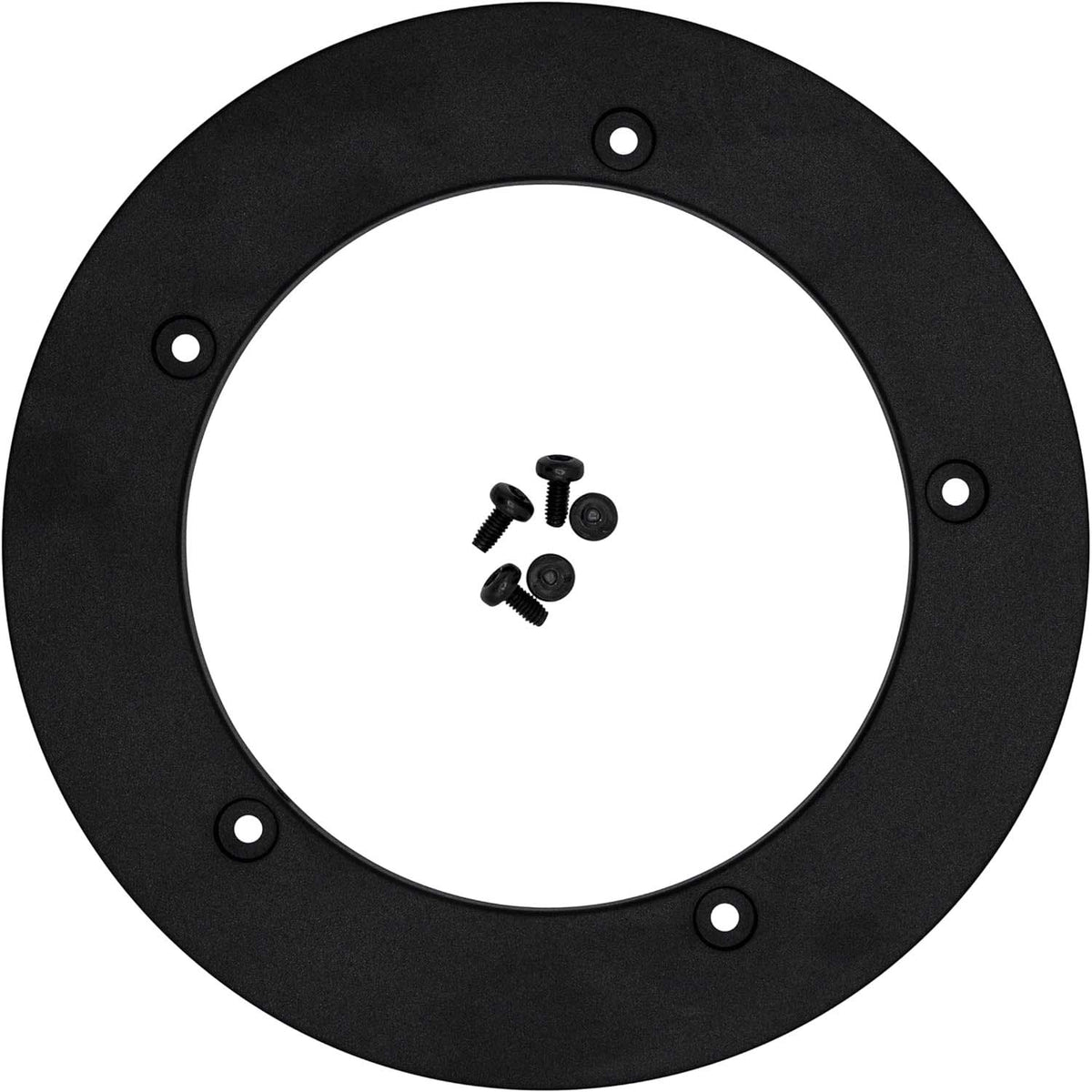 Bosch Chainguards