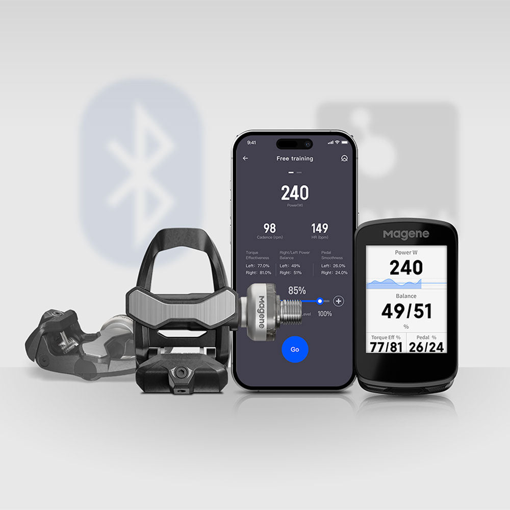 P715 Power Meter Pedals