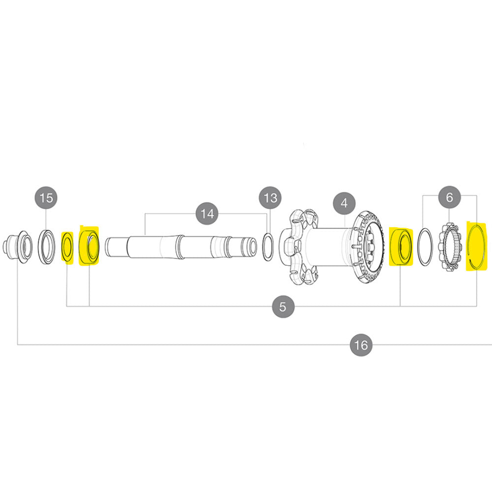 ID360 Bearings Kit
