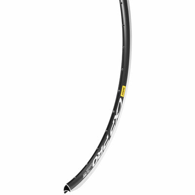 CXP Pro Rim
