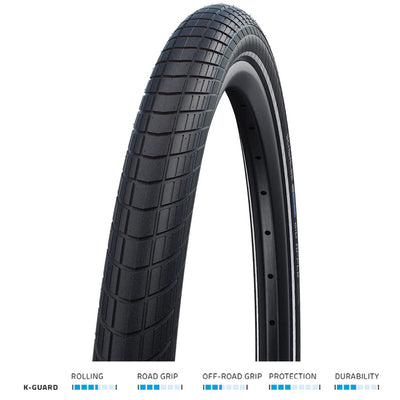 Big Apple K-Guard