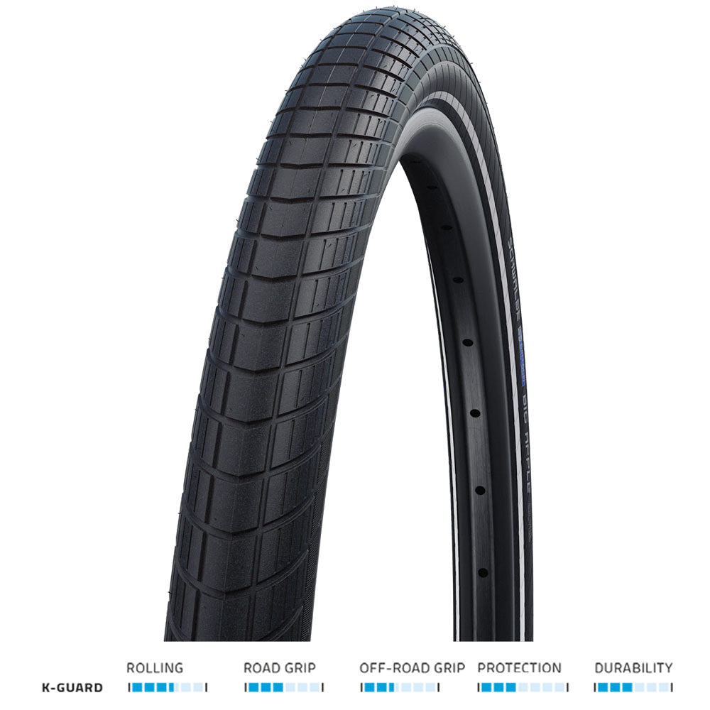 Big Apple K-Guard