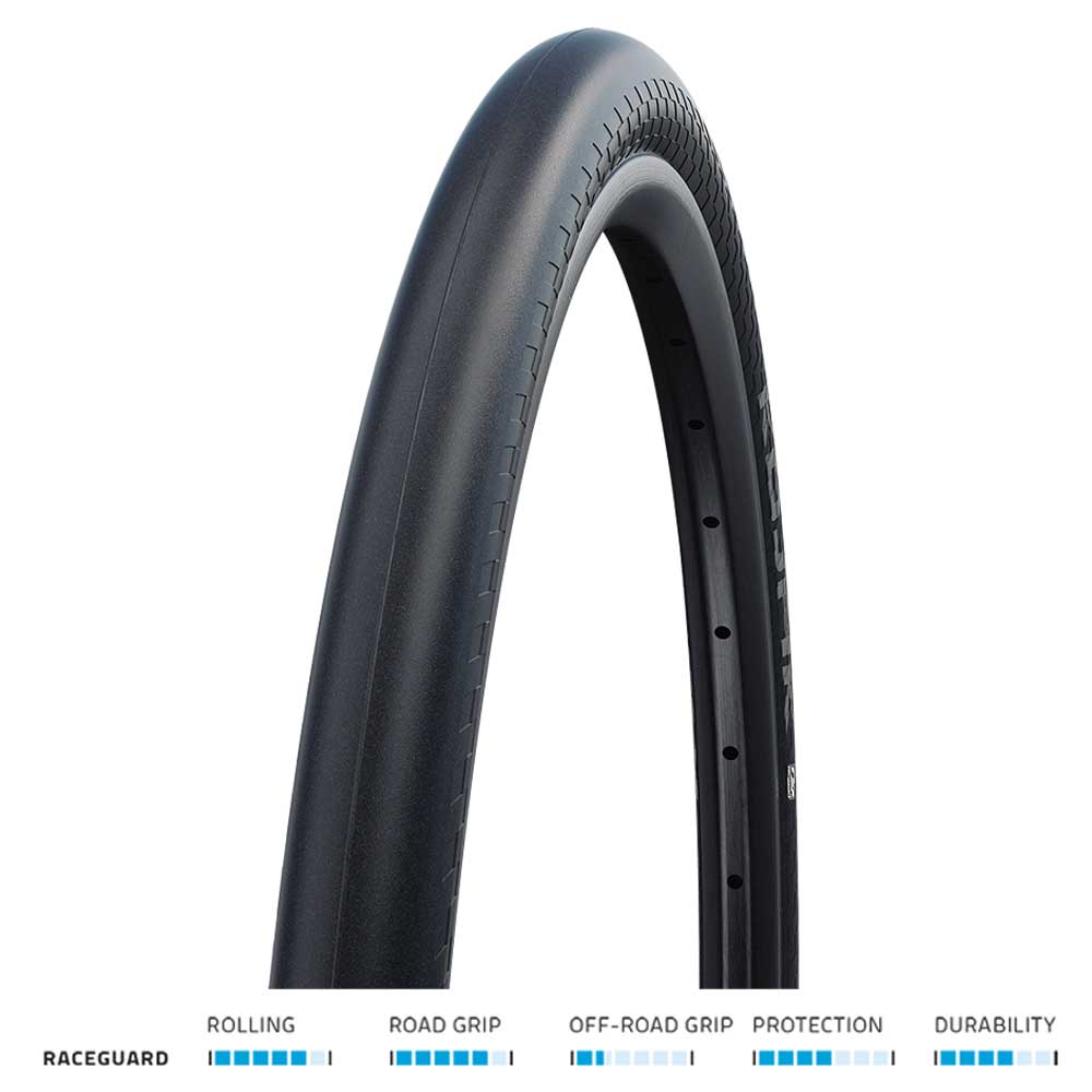 Kojak RaceGuard Folding