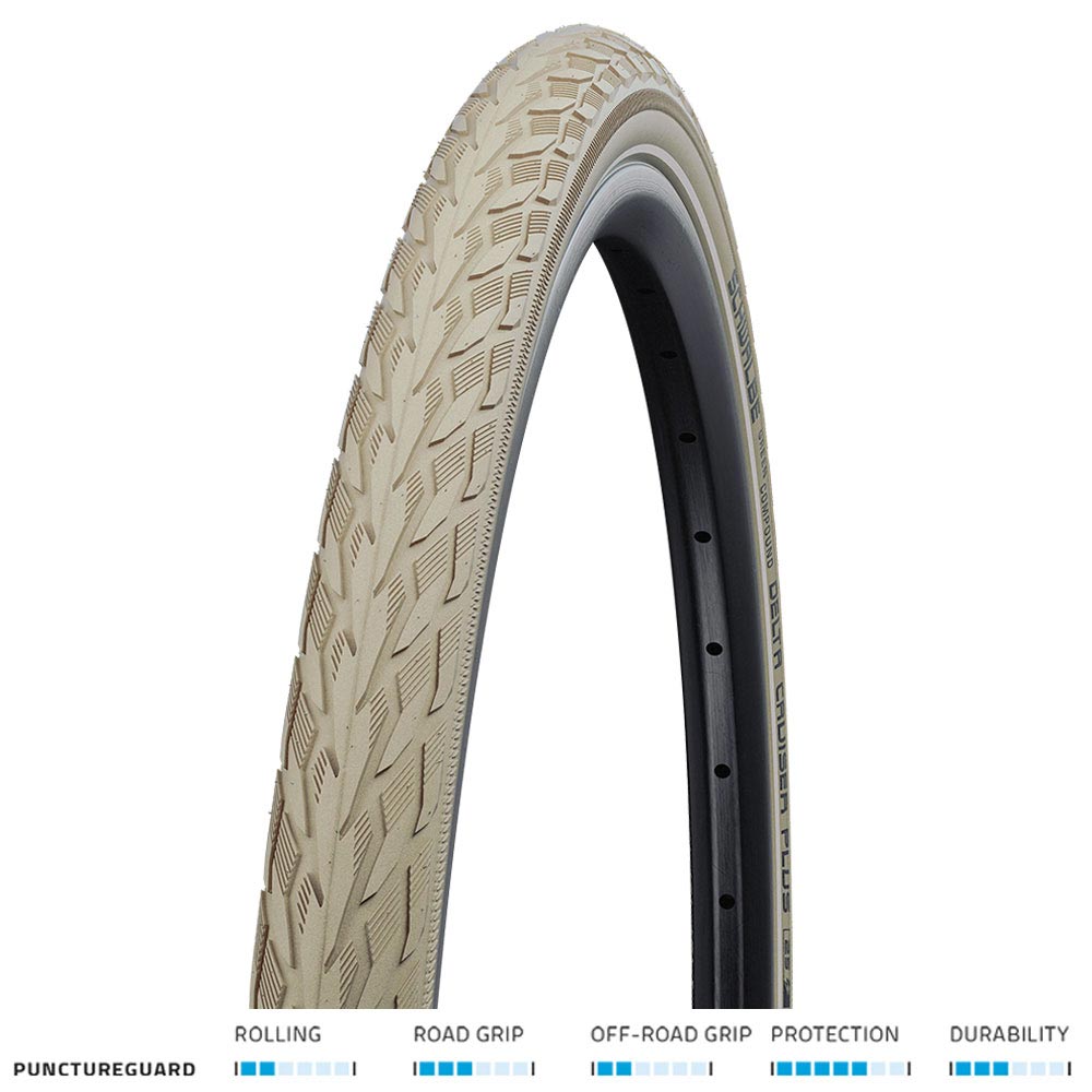 Delta Cruiser Plus Puncture Guard