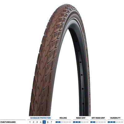 Delta Cruiser Plus Puncture Guard