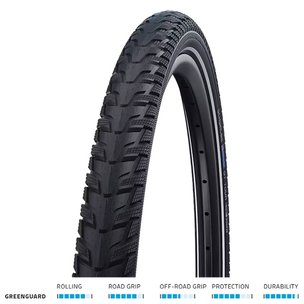Energizer Plus Tour Greenguard