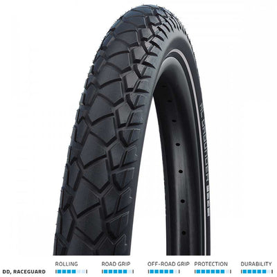 AL Grounder Perf Raceguard