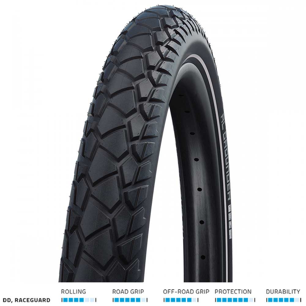 AL Grounder Perf Raceguard