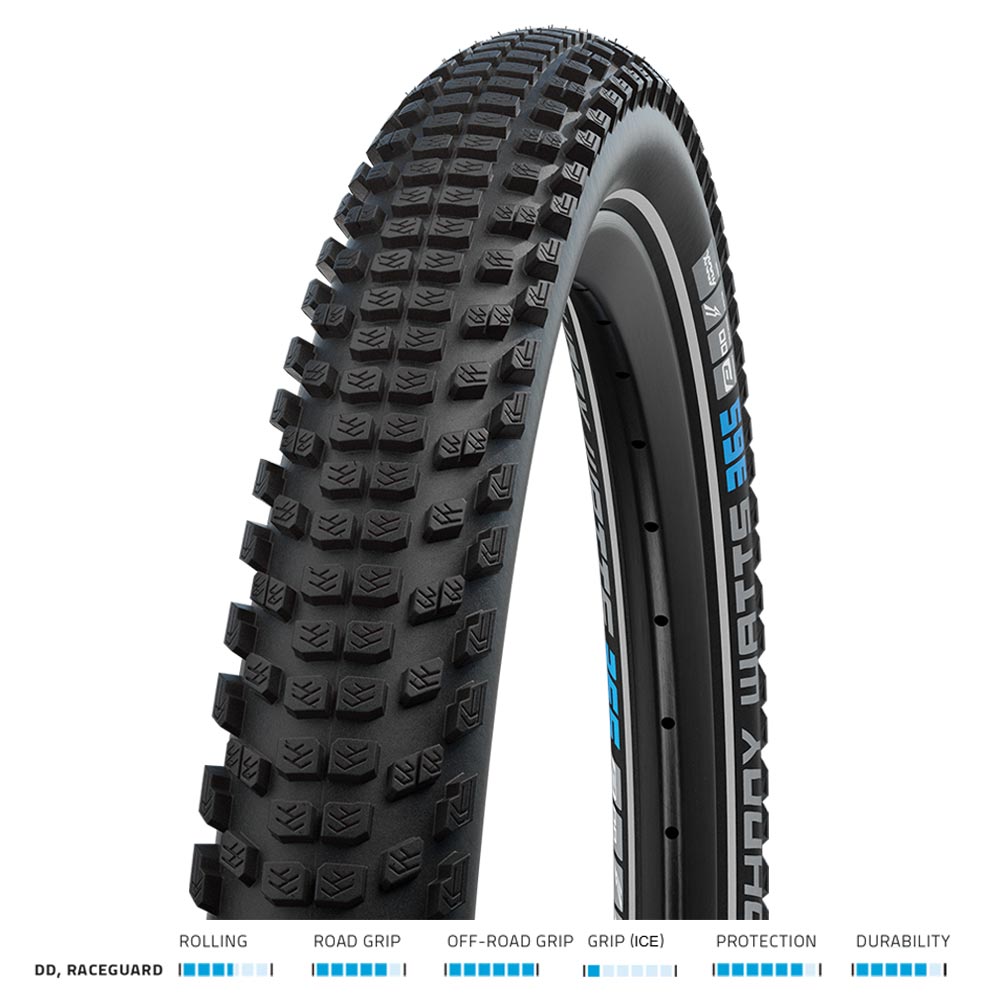 Johnny Watts 365 DD Raceguard Folding