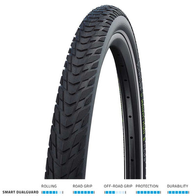 Marathon E Plus Smart DualGuard