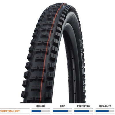 Big Betty Evo Super Trail Folding TLE