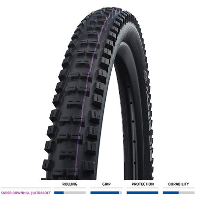 Big Betty Evo Super Downhill Folding TLE