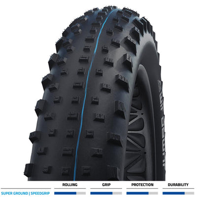 Jumbo Jim Super Ground TLE Folding
