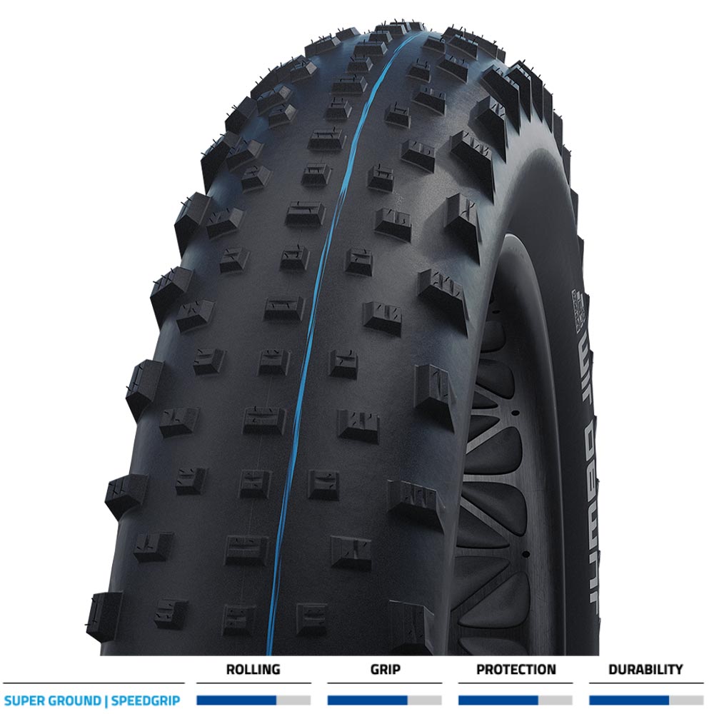 Jumbo Jim Super Ground TLE Folding