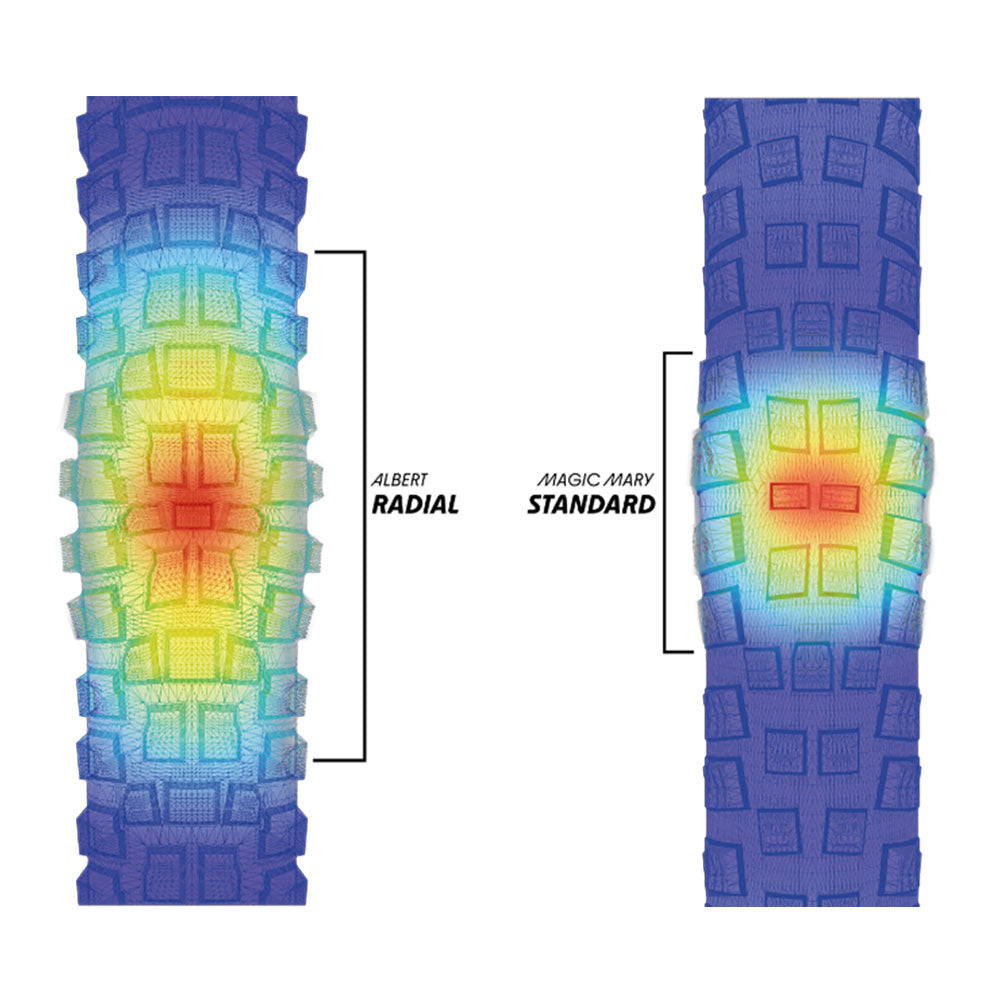 Albert Radial Gravity Pro Folding TLE
