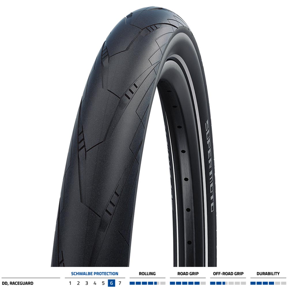Super Moto Performance Raceguard