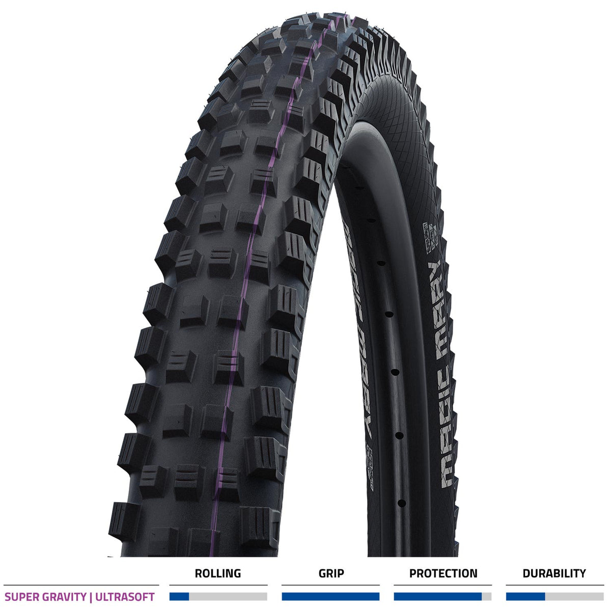 Magic Mary Radial TLE Folding