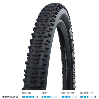 Racing Ralph Performance TLE Folding