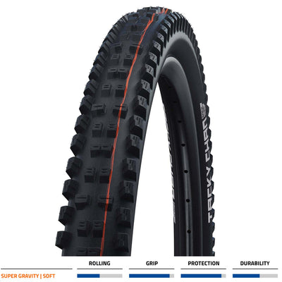 Tacky Chan Evo Super Gravity Folding TLE