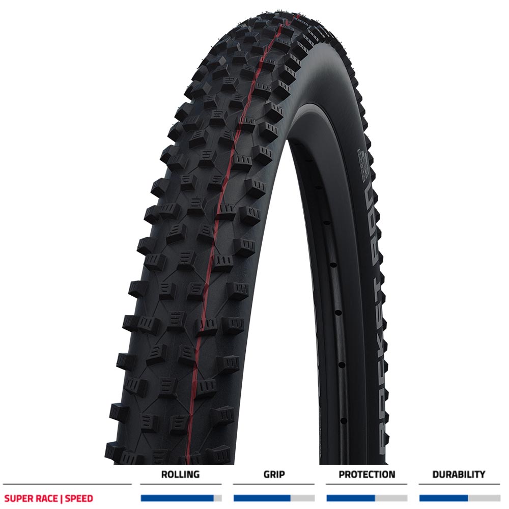 Rocket Ron Evo Super Race TLE Folding