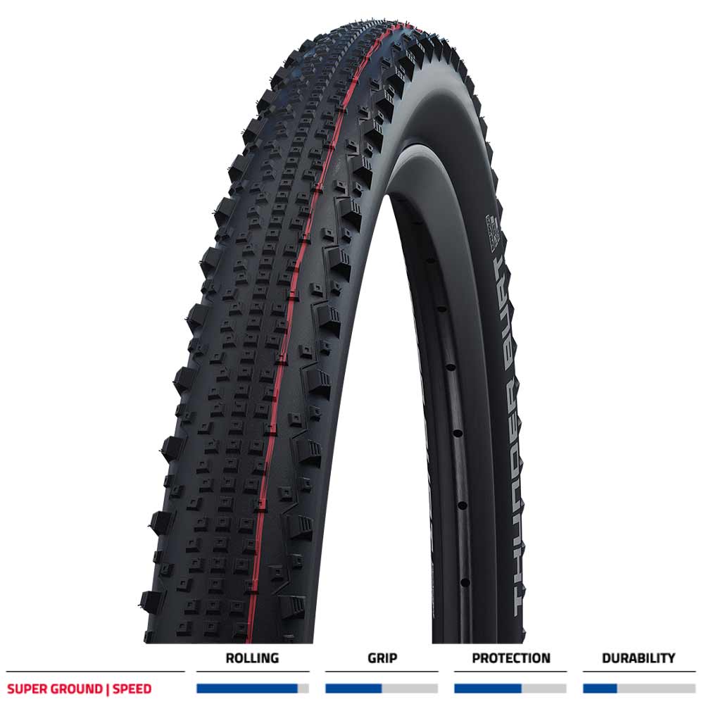Thunder Burt Super Ground TLE Folding