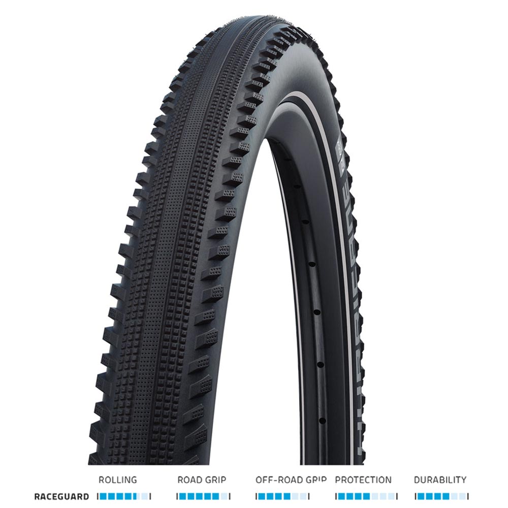 Hurricane Performance Raceguard