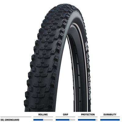Schwalbe Smart Sam Plus DD Greenguard 29x2.10 Refl