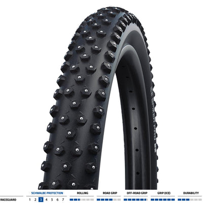Ice Spiker Pro Raceguard