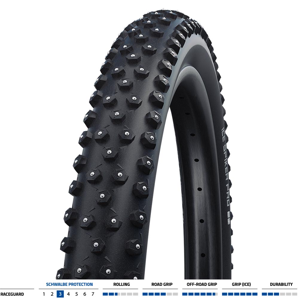 Ice Spiker Pro Raceguard