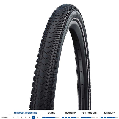 Marathon Almotion Evo V-Guard Folding