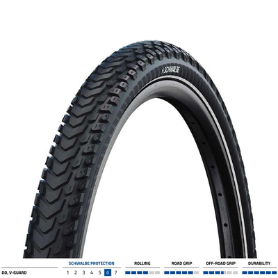 Schwalbe Marathon Mondial Pro Evo V-Guard DD 26x2.00 Blk/Ref