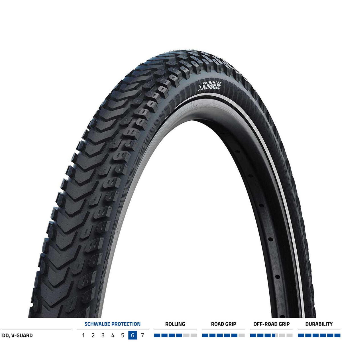 Marathon Mondial V-Guard Folding