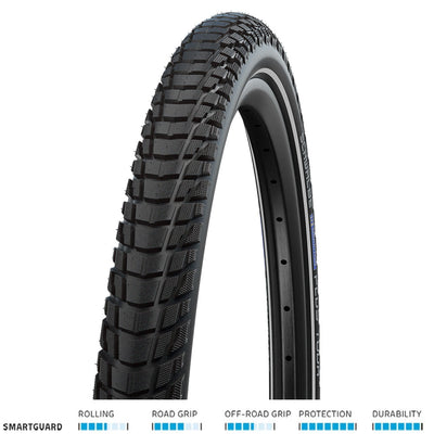 Marathon Plus Tour SmartGuard