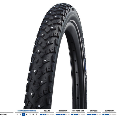 Winter K-Guard