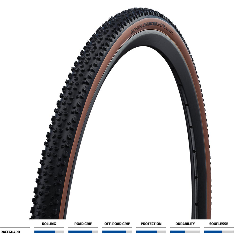 X-One Allround RaceGuard Fold TLE